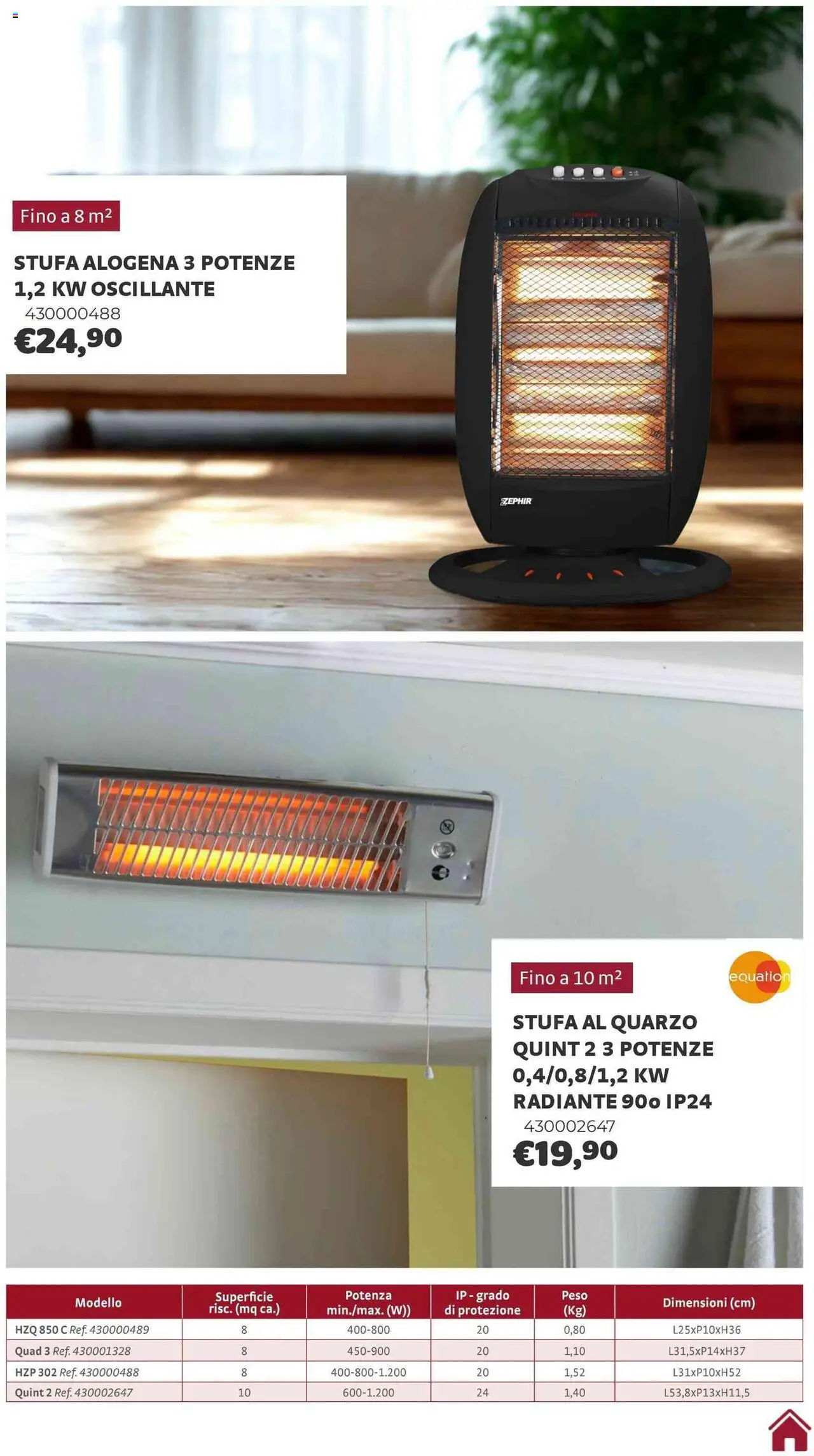 Brico Center Riscaldamento catalogo - pagina 10 - valido dal 01/10/2025