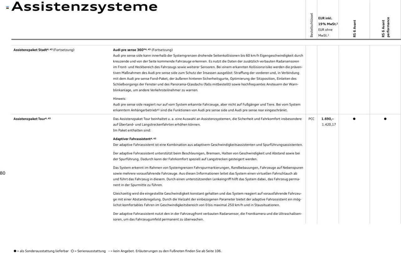 Audi RS 6 Avant / RS 6 Avant performance - Seite 80 - gültig ab 18.02.2025