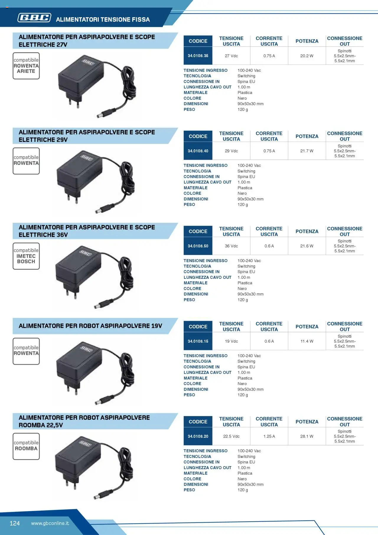 Volantino Batteries & Power GBC	 - pagina 124 - valido dal 12/04/2025