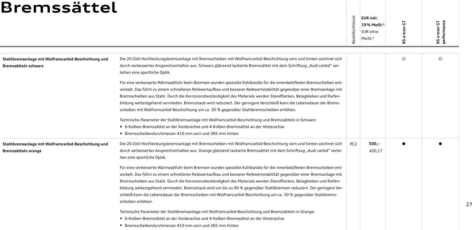 Audi  RS e-tron GT / RS e-tron GT performance - Seite 27 - gültig ab 28.10.2025