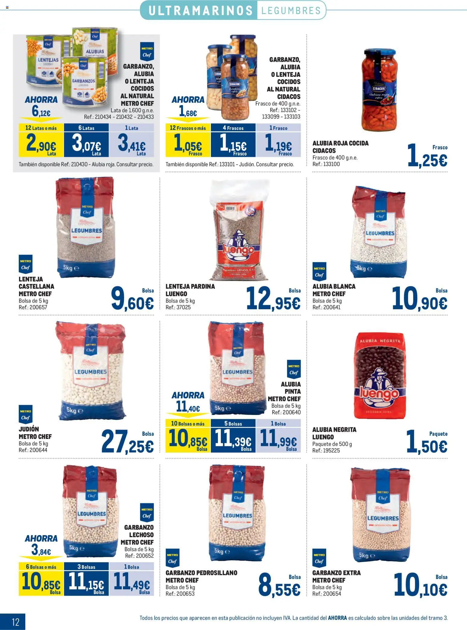Makro - Especial Despensa Sur - Página de 12 - Válido desde 02/02/2026
