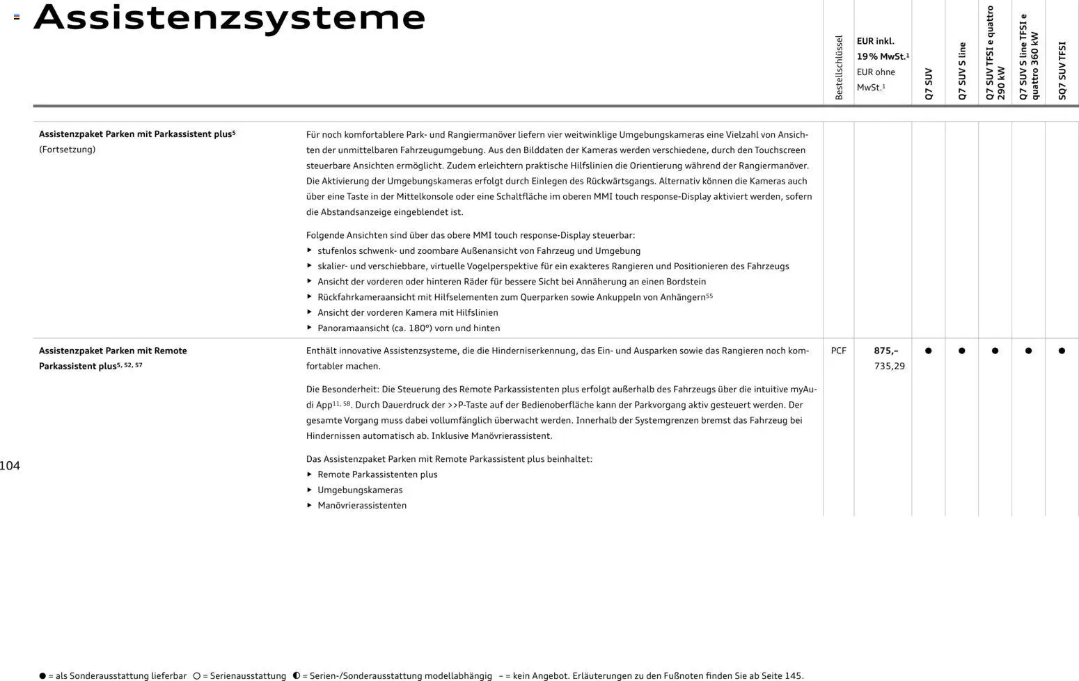 Audi Q7 - Seite 104 - gültig ab 28.10.2025