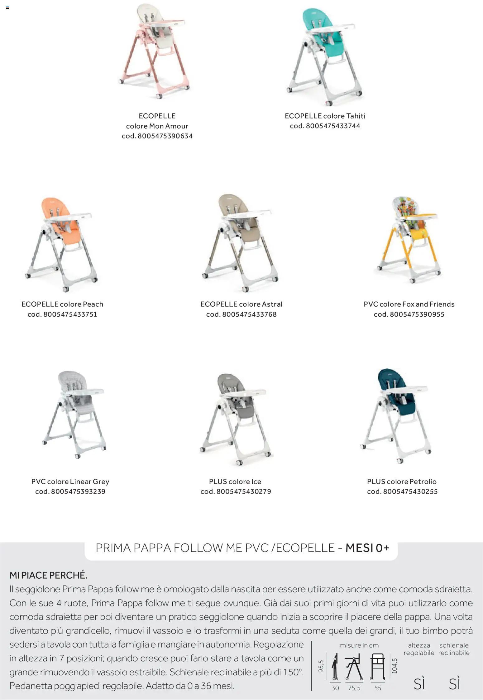 Prenatal Seggioloni catalogo - pagina 19 - valido dal 04/12/2025