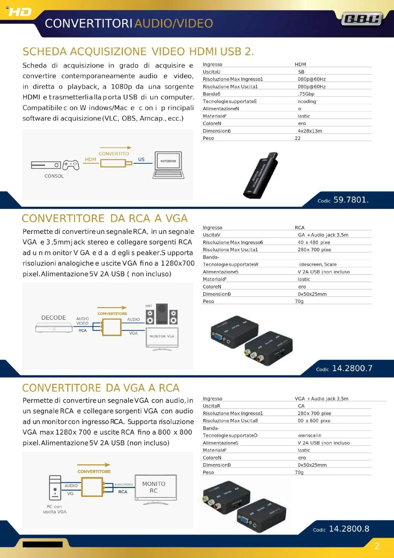 GBC Audio Video catalogo - pagina 25 - valido dal 16/10/2025