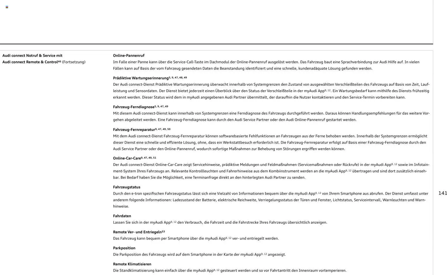 Audi Prospekt 	 - Seite 141 - gültig ab 28.10.2025