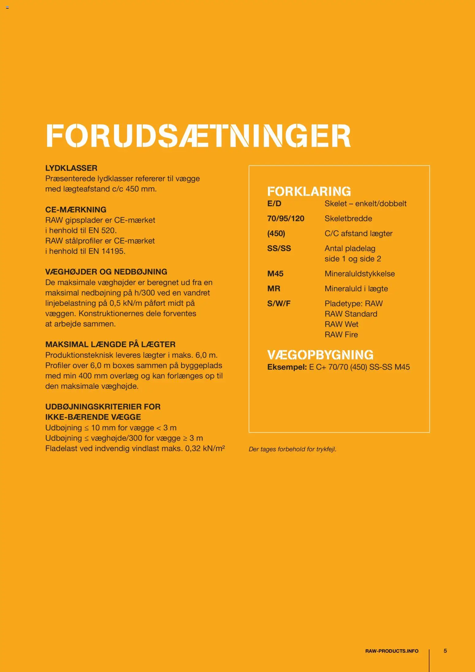 Stark - RAW Vægsystemer i gips & stål - page 5- valid from 08/12/2025