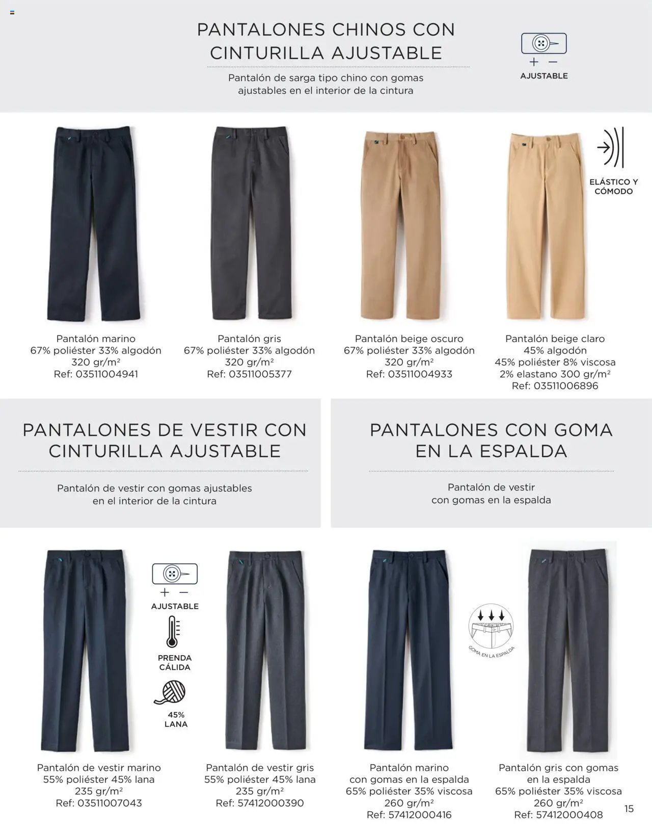 El Corte Inglés Uniformes - Página de 15 - Válido desde 22/04/2025