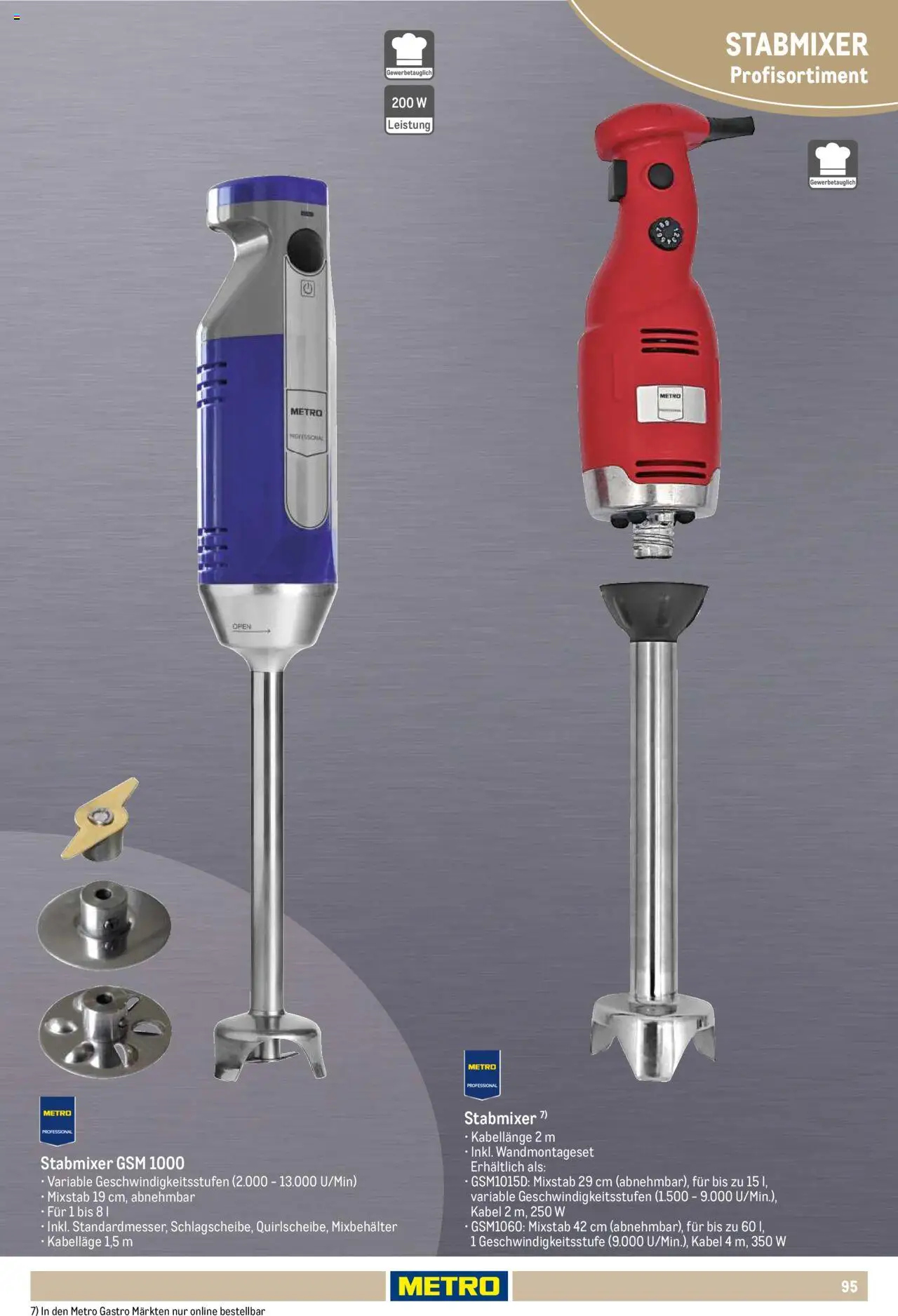 Metro Non Food Sortiment - Seite 95 - gültig ab 01.10.2025