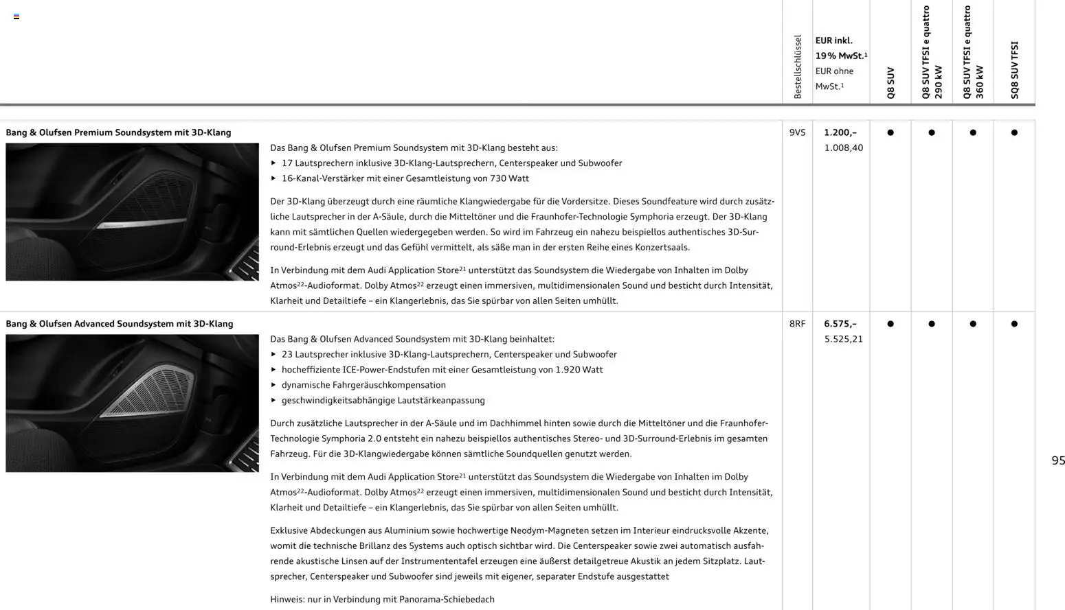 Audi Q8 - Seite 95 - gültig ab 06.11.2025