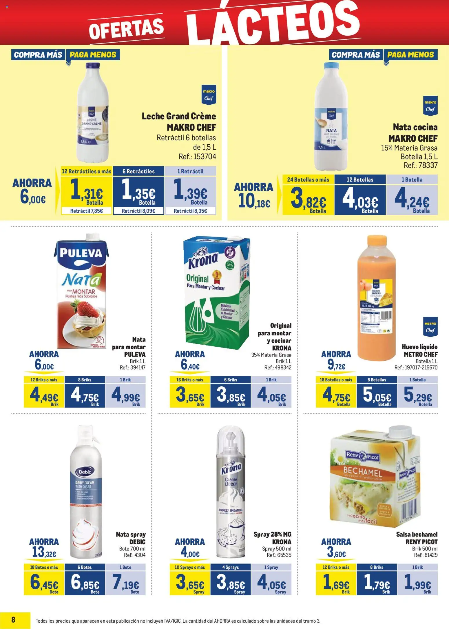 Makro - Precios Norte - Página de 8 - Válido desde 02/02/2026