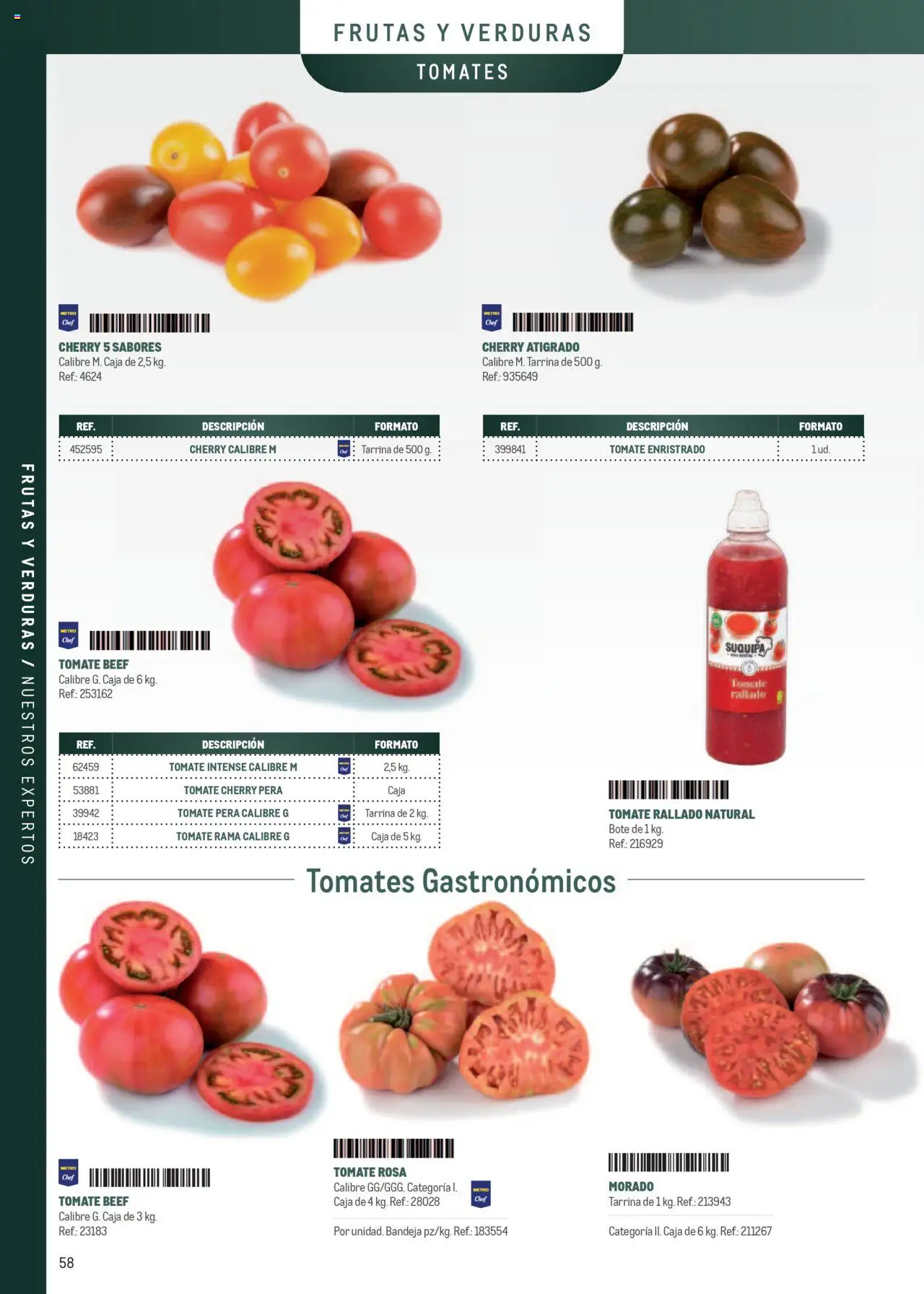Makro - Especia Carta Canarias - Página de 58 - Válido desde 08/04/2025