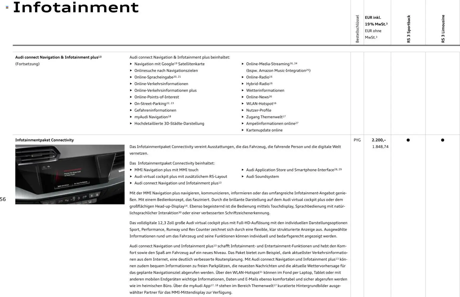 Audi RS 3 Sportback / RS 3 Limousine - Seite 56 - gültig ab 28.10.2025