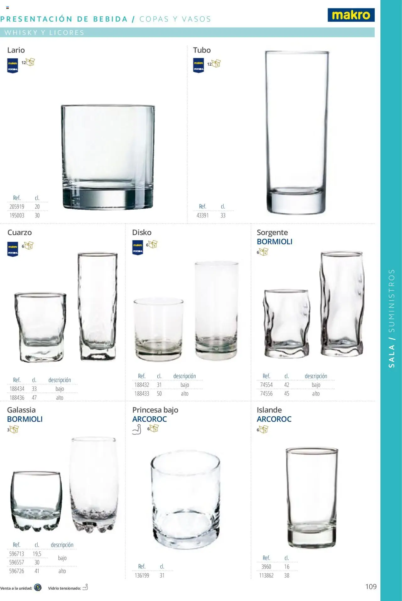 Makro catálogo - Página de 109 - Válido desde 19/06/2024