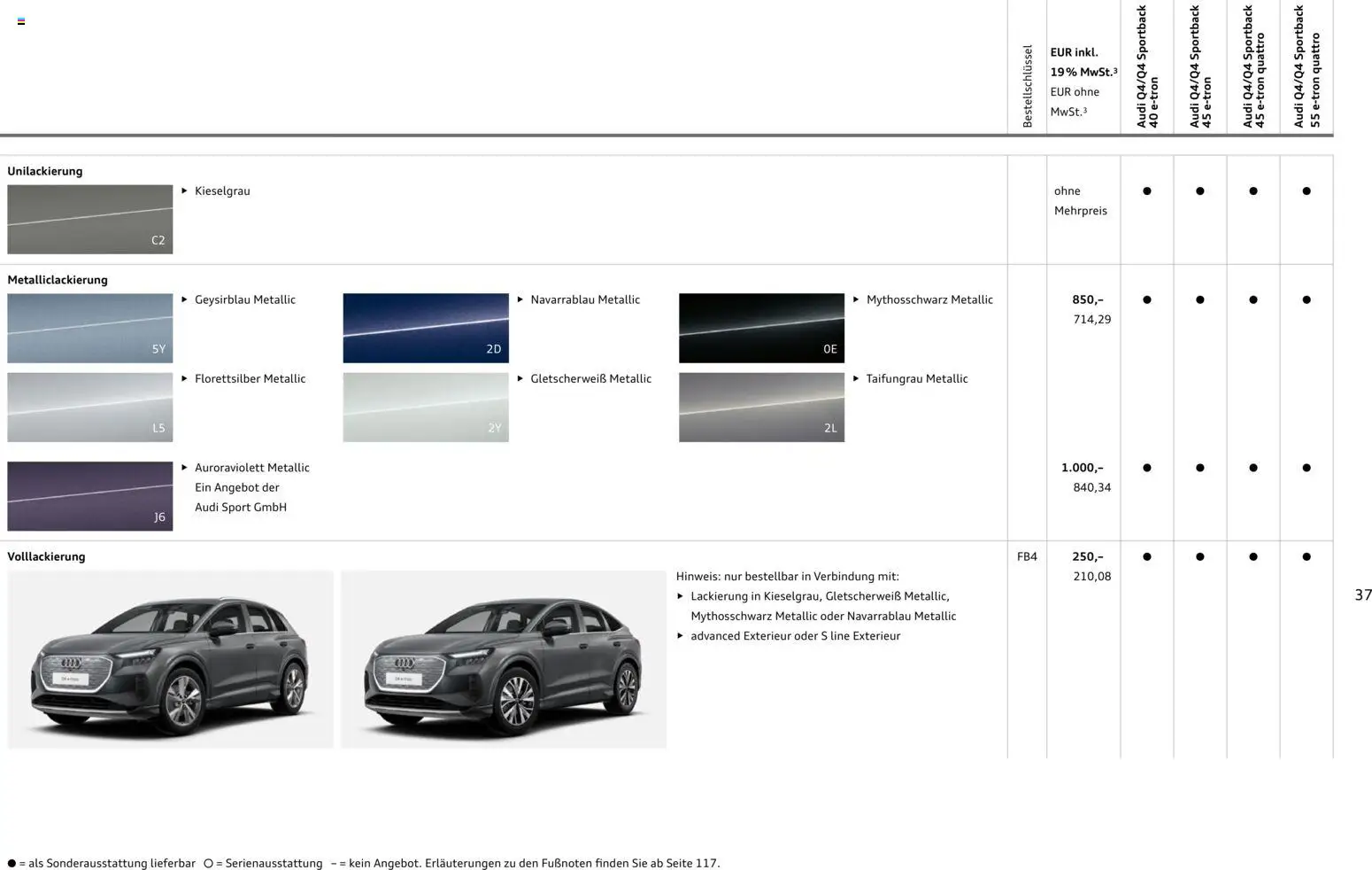Audi Q4 e-tron / Q4 Sportback e-tron - Seite 37 - gültig ab 01.10.2025