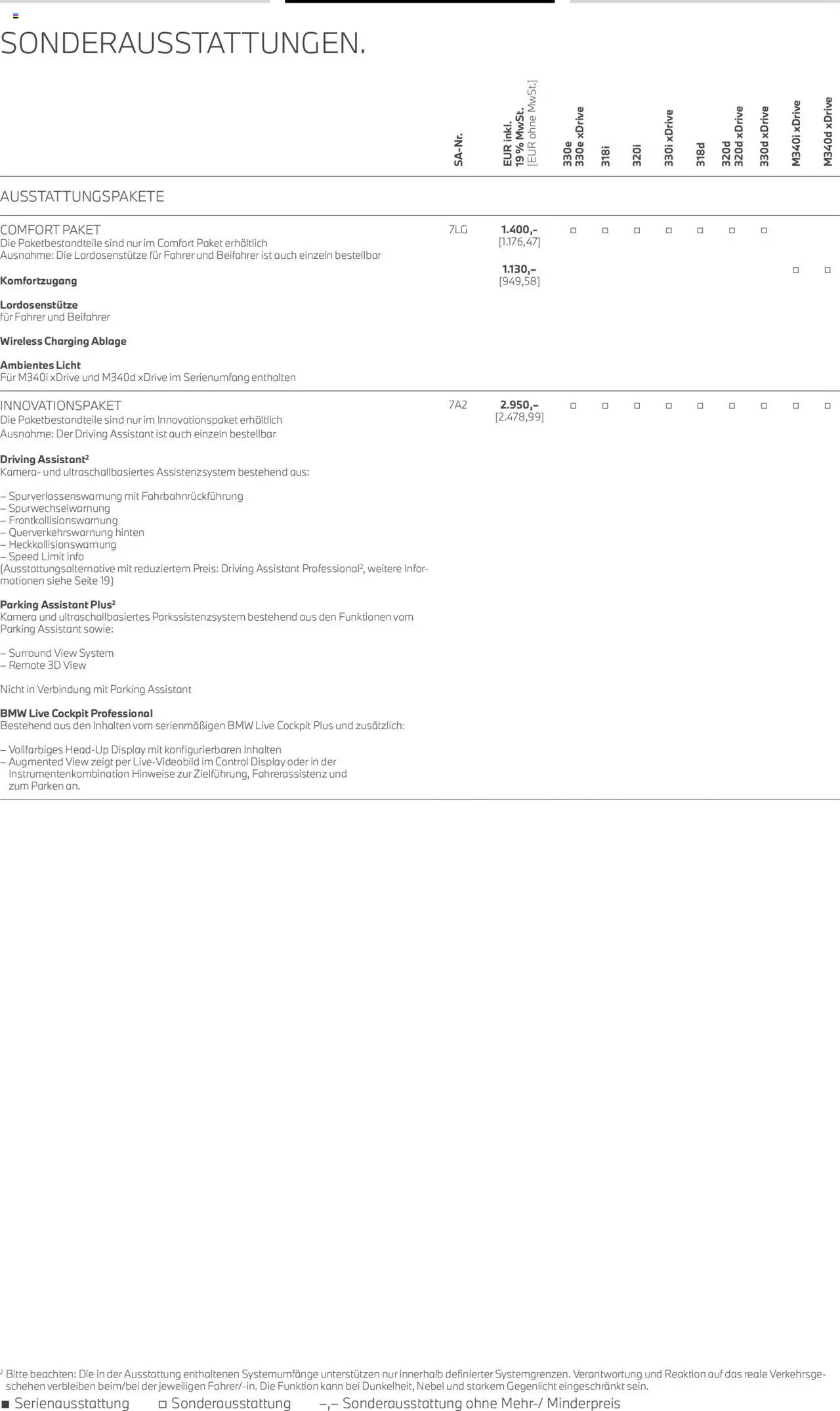 BMW 3er Touring - Seite 18 - gültig ab 01.07.2025