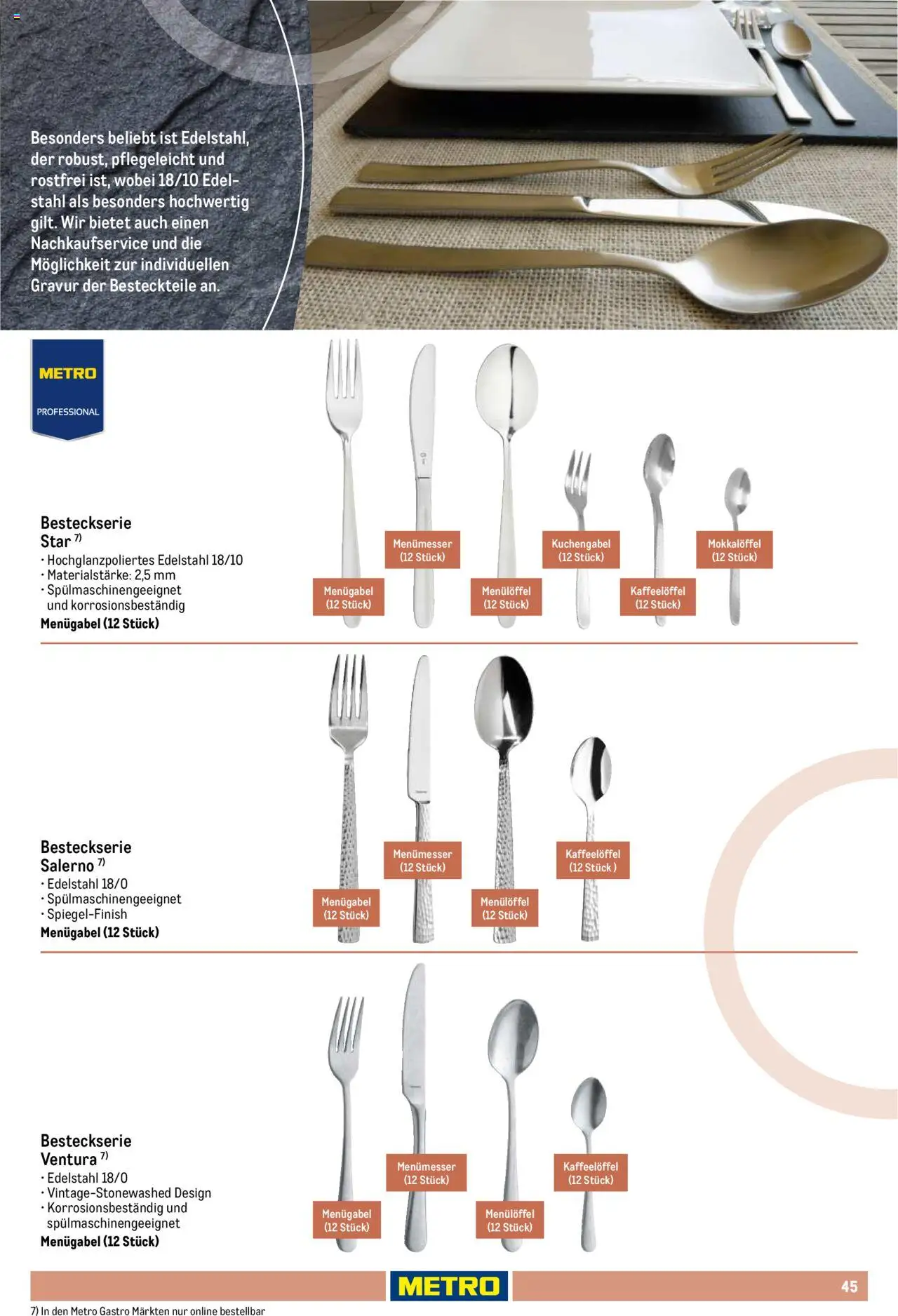 Metro Non Food Sortiment - Seite 45 - gültig ab 01.10.2025