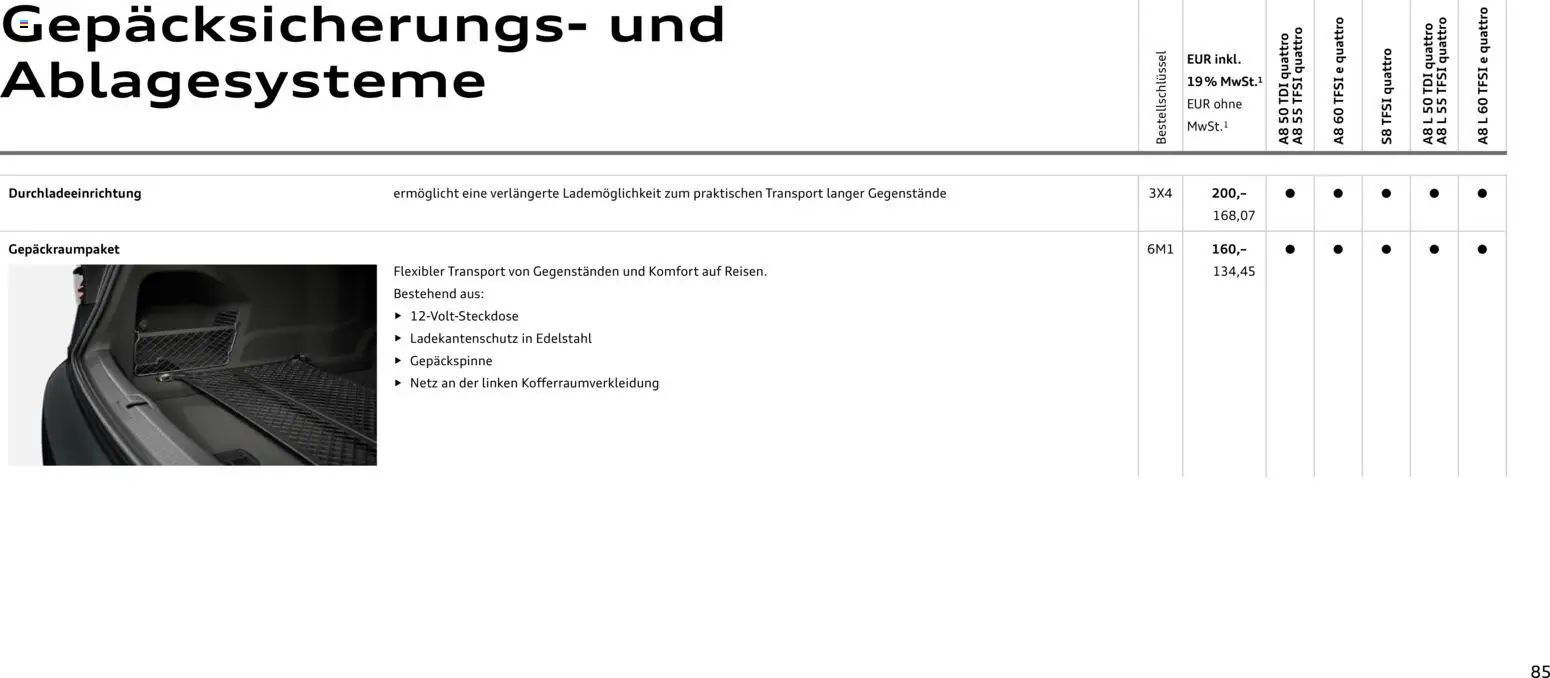 Audi A8 - Seite 85 - gültig ab 28.10.2025