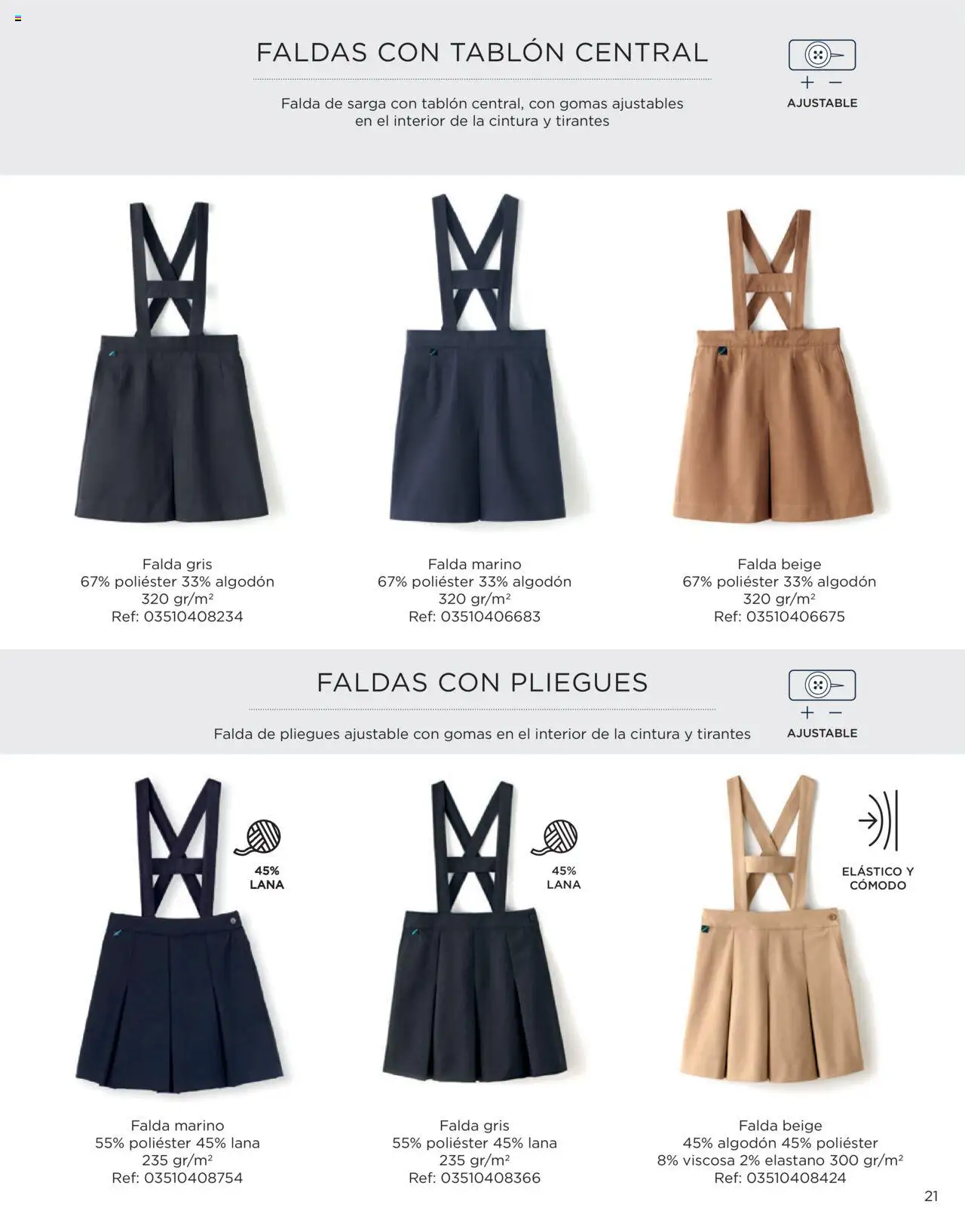 El Corte Inglés Uniformes - Página de 21 - Válido desde 22/04/2025