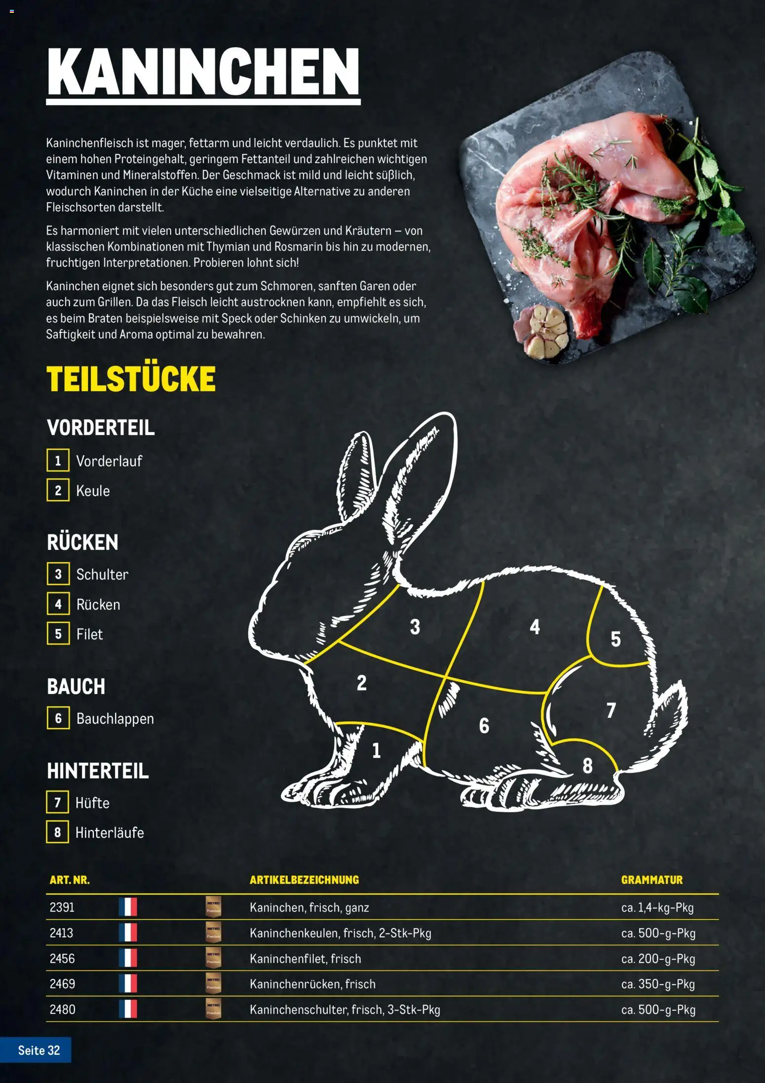 Metro Fleischkatalog - page 32- valid from 20.02.2026