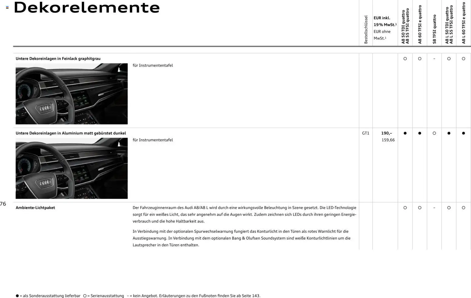 Audi A8 - Seite 76 - gültig ab 28.10.2025