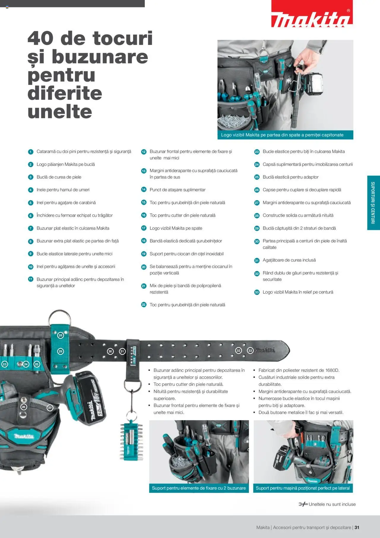 Makita catalog - Accesorii pentru transport si depozitare   - pagina 31- valabil de la 06.09.2021