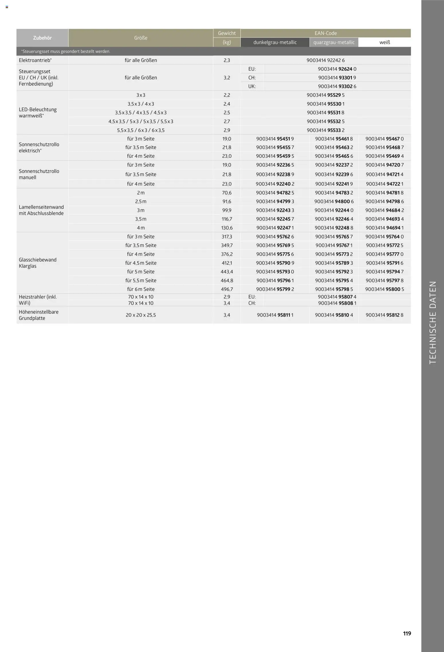 Dehner Biohort – Metall für Garten & Terrasse - Seite 119 - gültig ab 01.01.2026