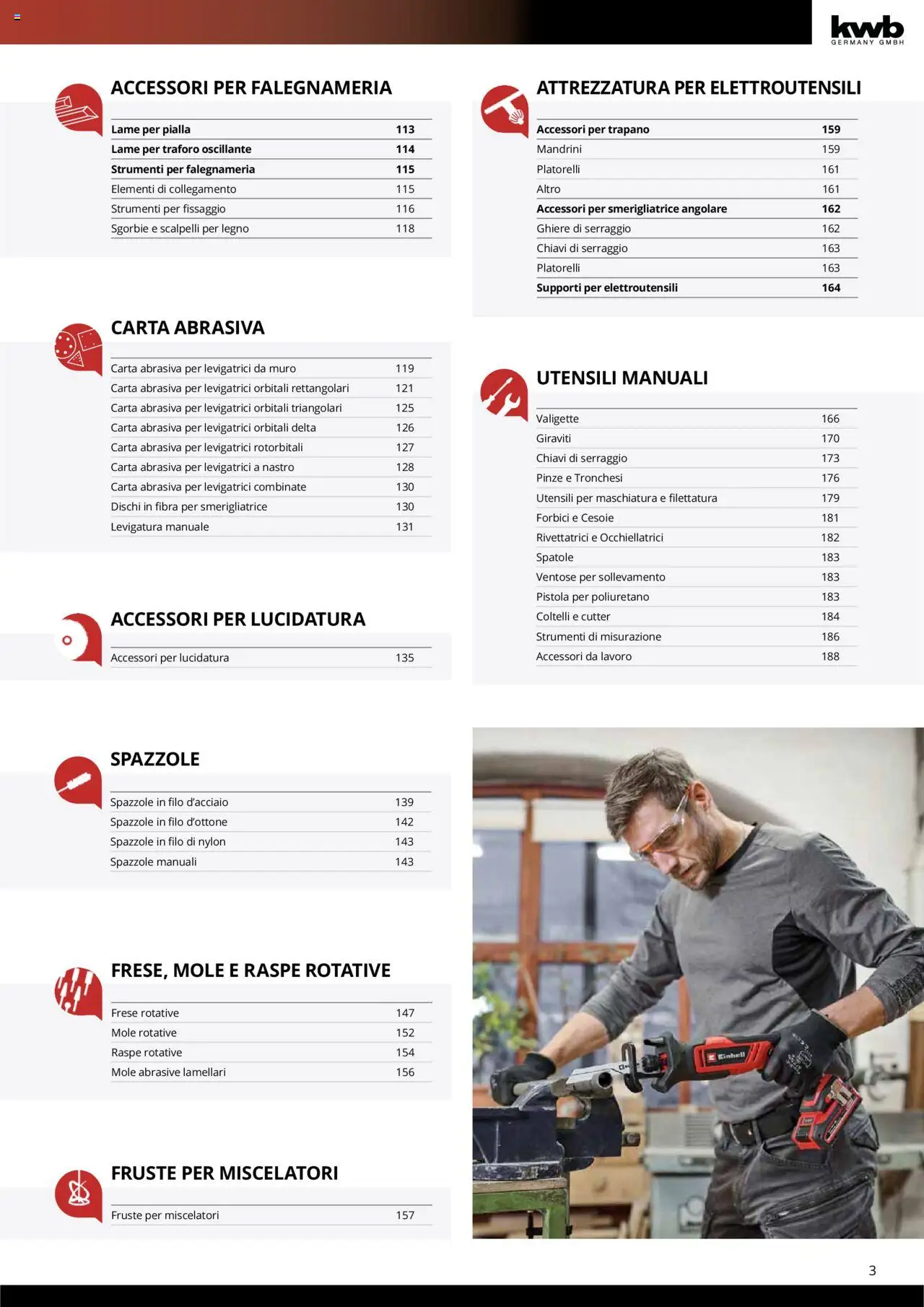 Einhell Elettroutensili catalogo - pagina 5 - valido dal 10/10/2025