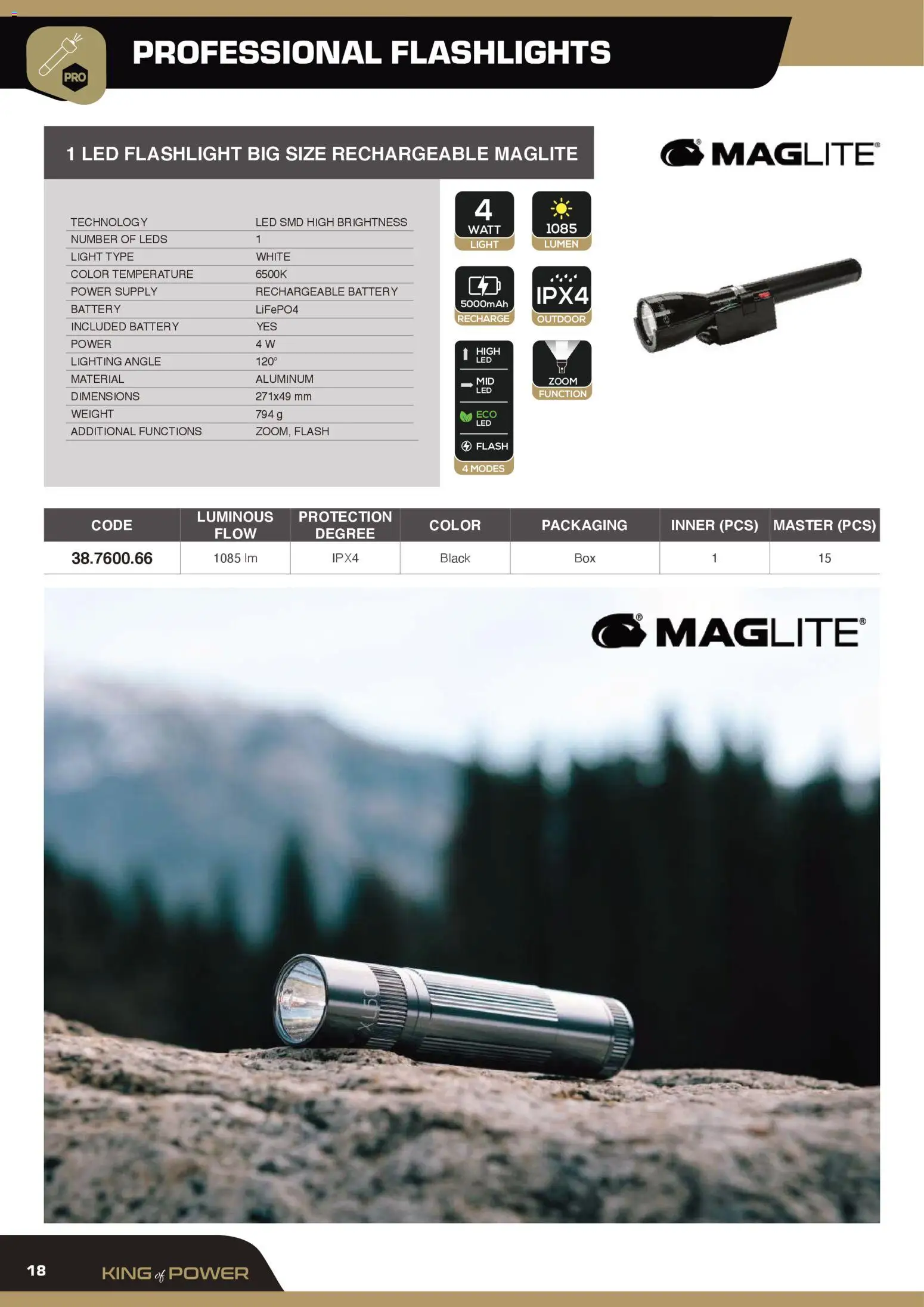 GBC Rexer catalogo - pagina 18 - valido dal 12/02/2026