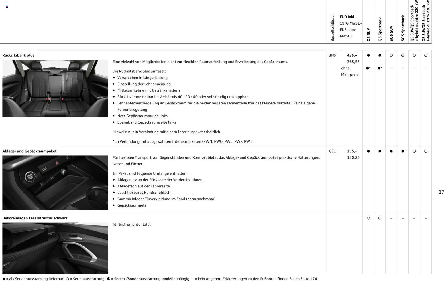 Audi Q5 - Seite 87 - gültig ab 28.10.2025