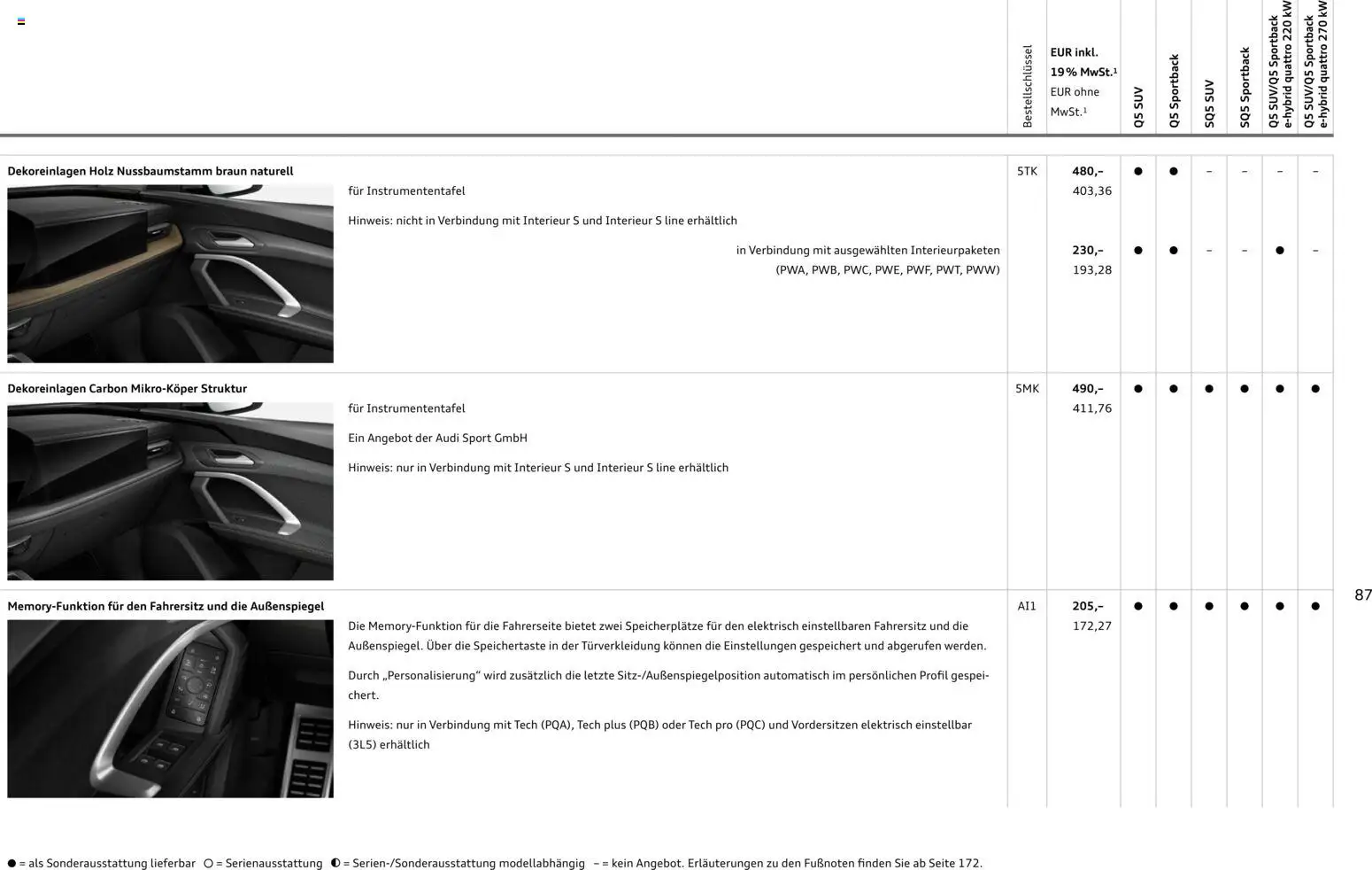 Audi Q5 - Seite 87 - gültig ab 28.10.2025