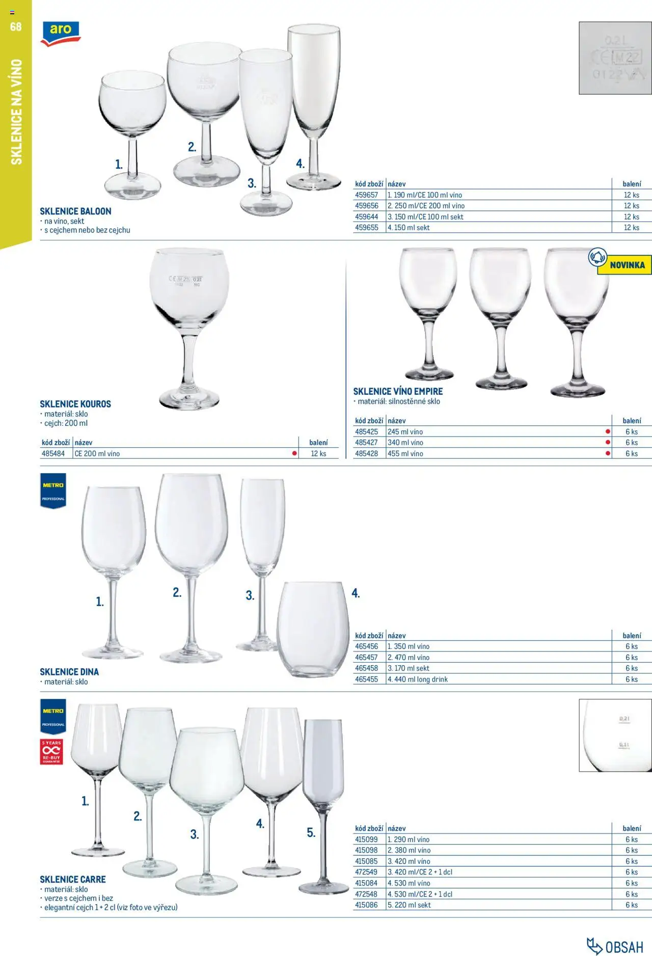 Makro leták - Gastro vybavení a zařízení - strana 68- platný od 01.02.2025
