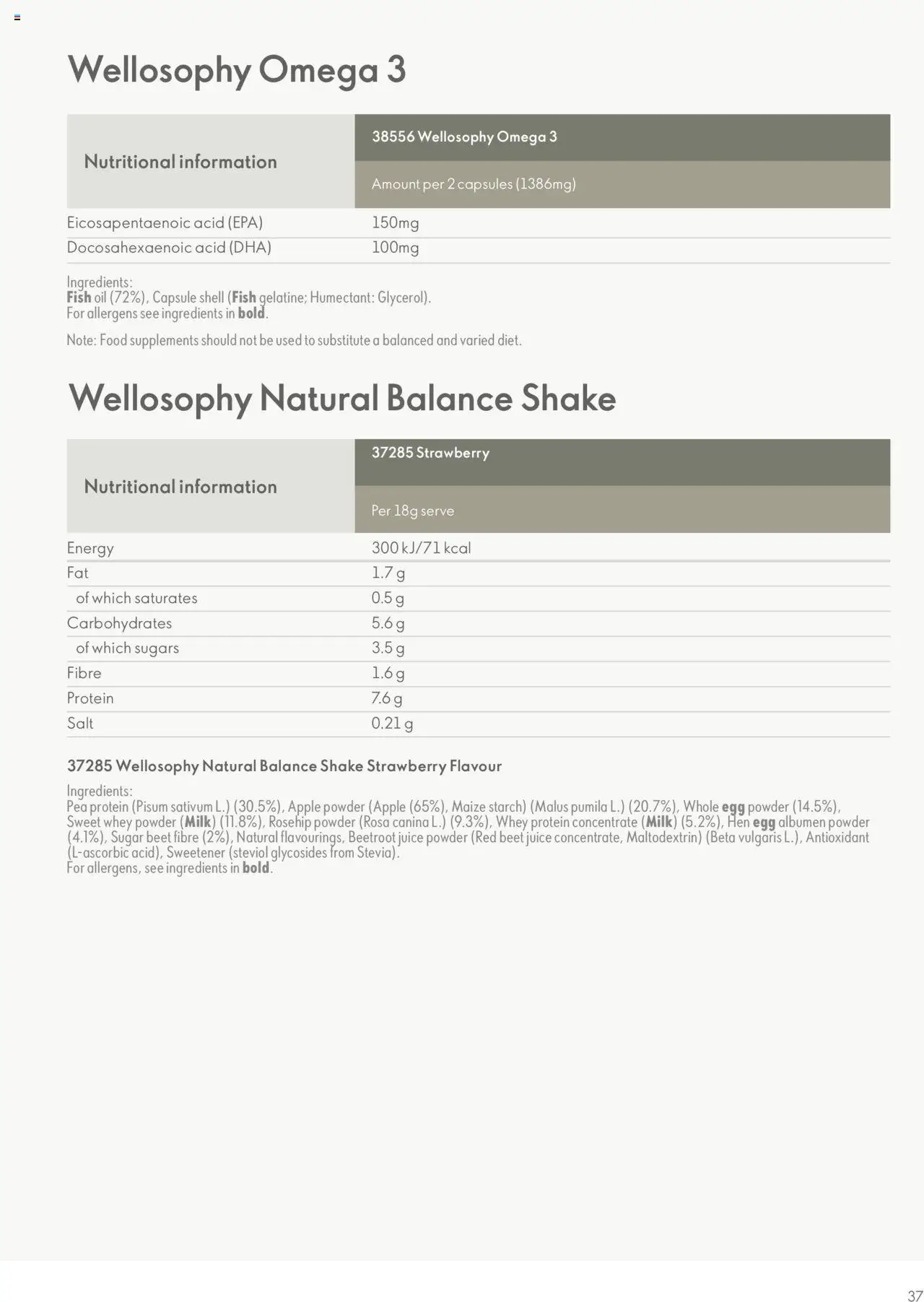 Oriflame - Wellosophy - page 37- valid from 01/04/2025