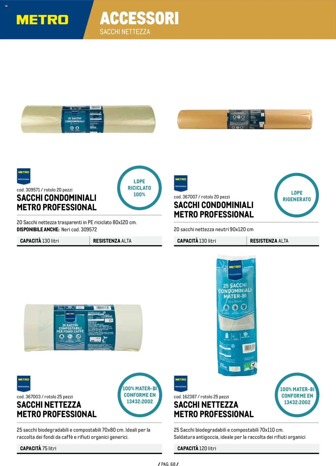 Metro Detergenza Professionale catalogo - pagina 68 - valido dal 11/09/2025
