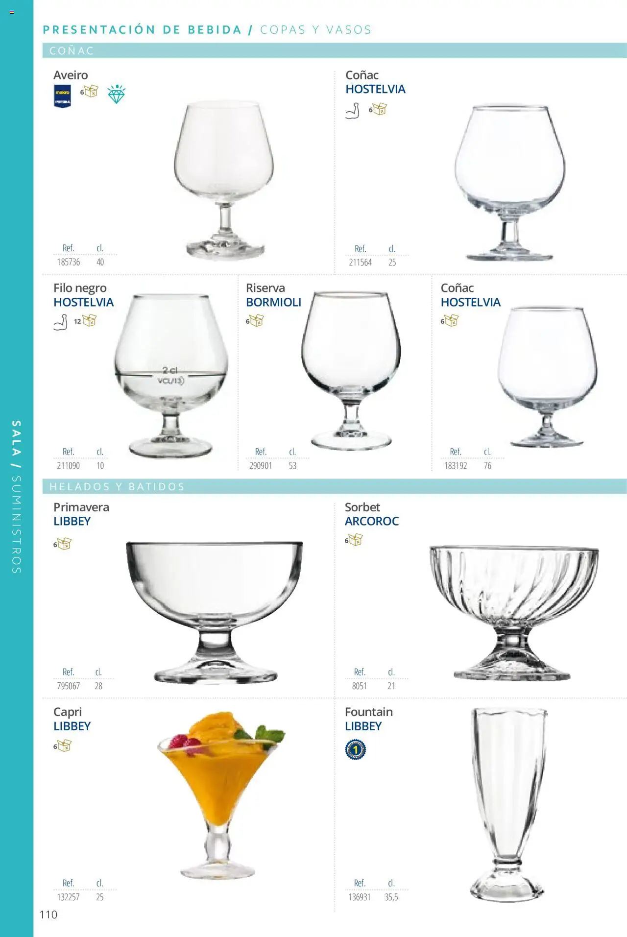 Makro catálogo - Página de 110 - Válido desde 19/06/2024