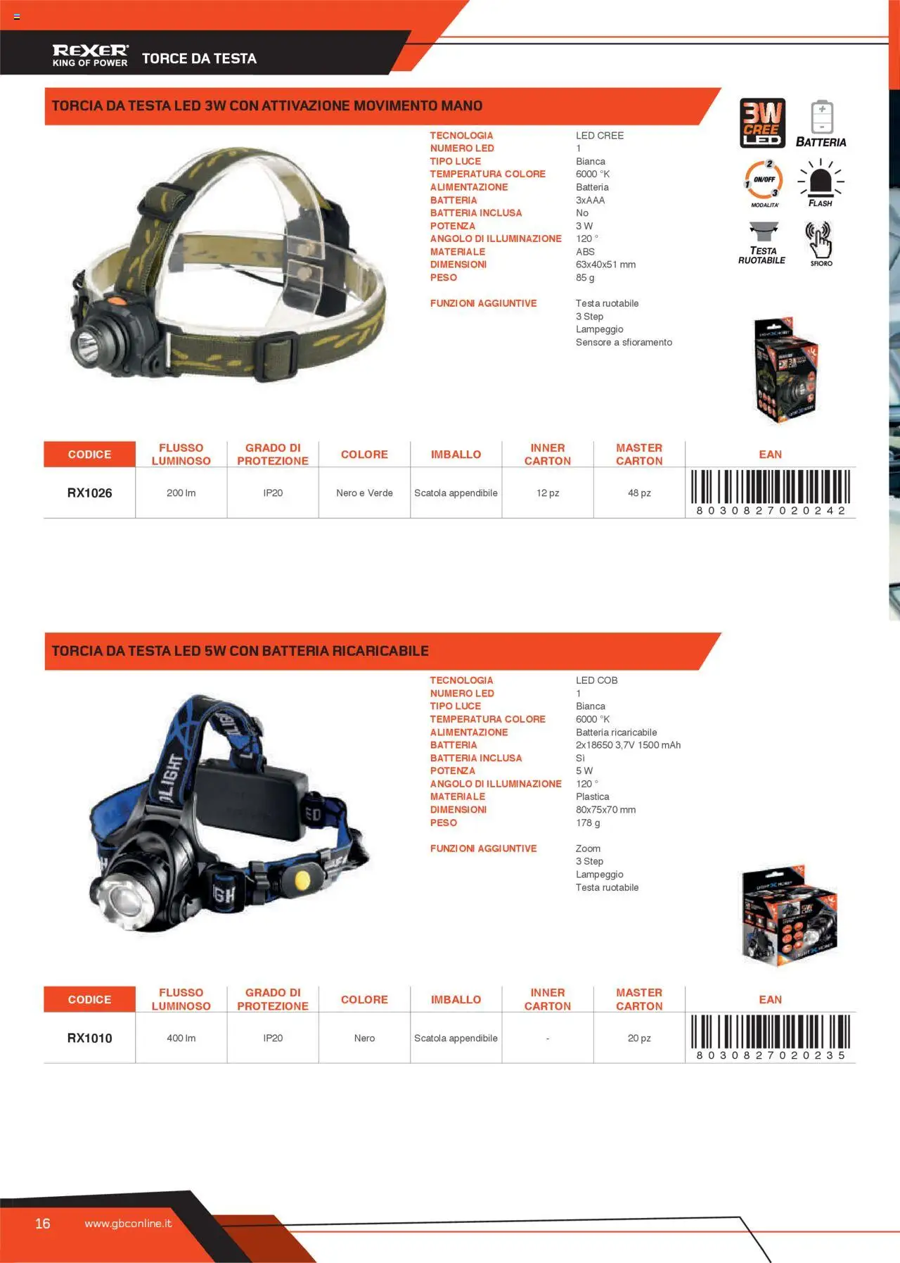 GBC Torce catalogo - pagina 16 - valido dal 31/05/2025