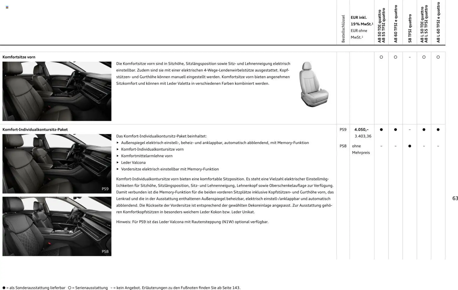Audi A8 - Seite 63 - gültig ab 28.10.2025