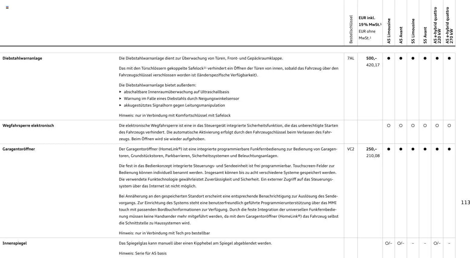 Audi A5 - Seite 113 - gültig ab 28.10.2025