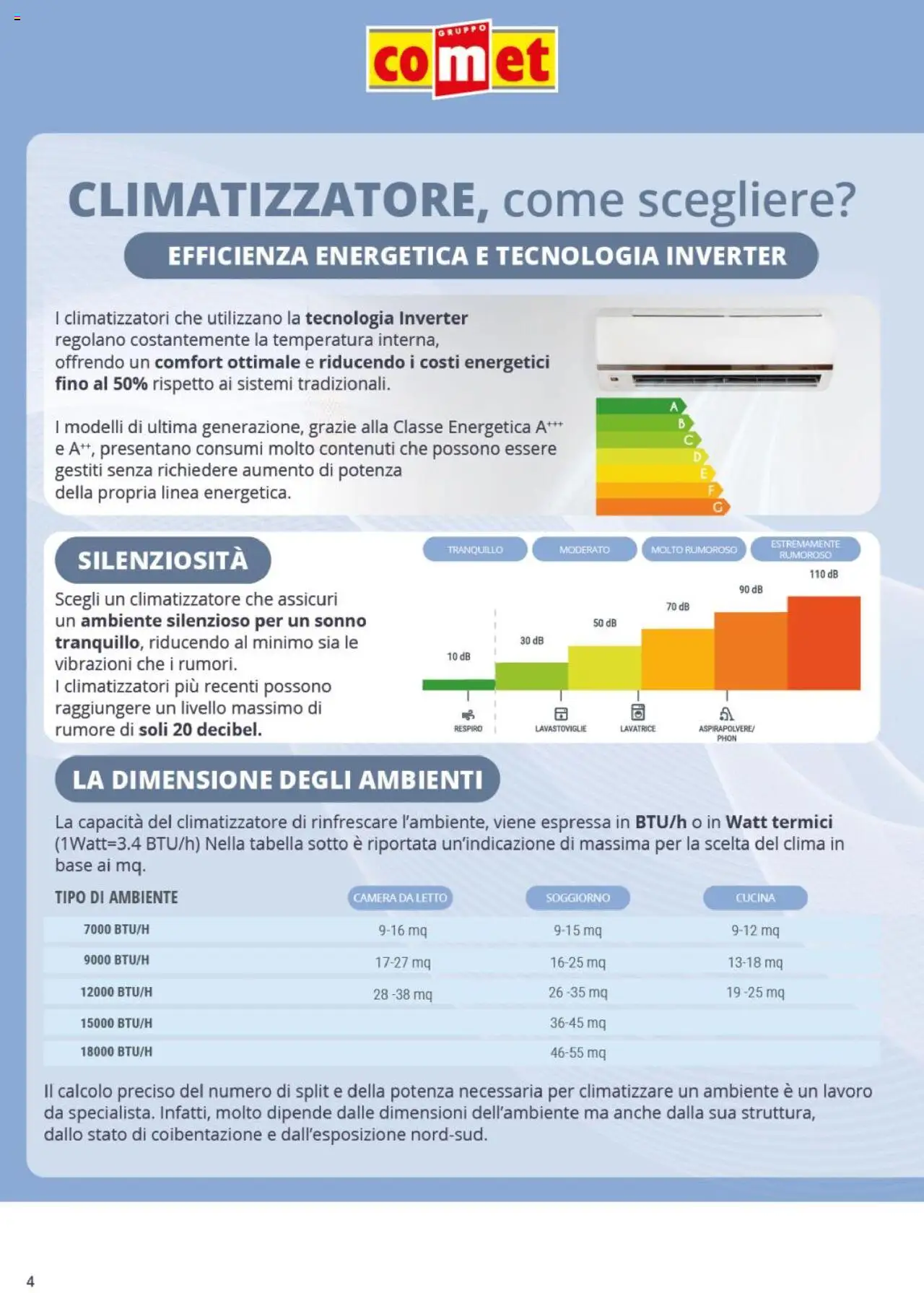 Comet Clima catalogo - pagina 4 - valido dal 15/07/2025