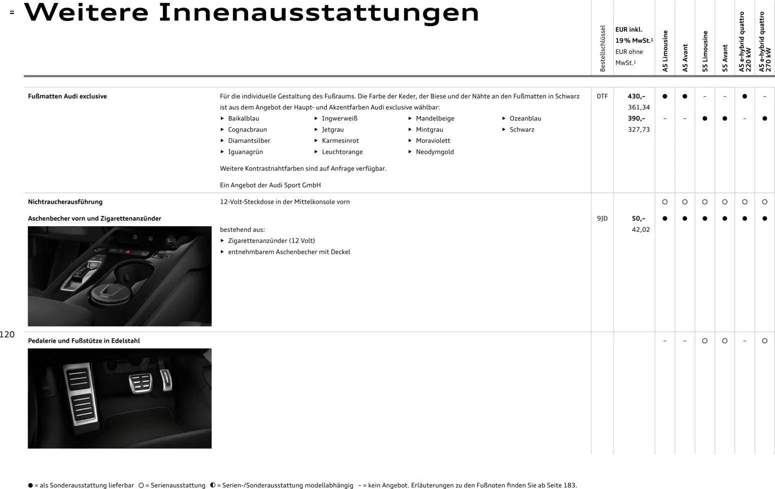 Audi A5 - Seite 120 - gültig ab 28.10.2025