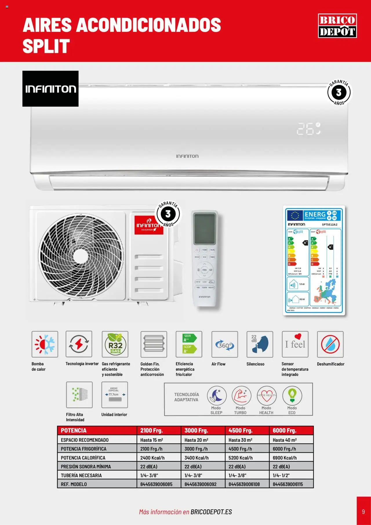Brico Depôt Catálogo Climatización - Página de 9 - Válido desde 27/06/2025