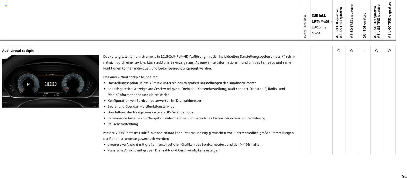 Audi A8 - Seite 91 - gültig ab 28.10.2025