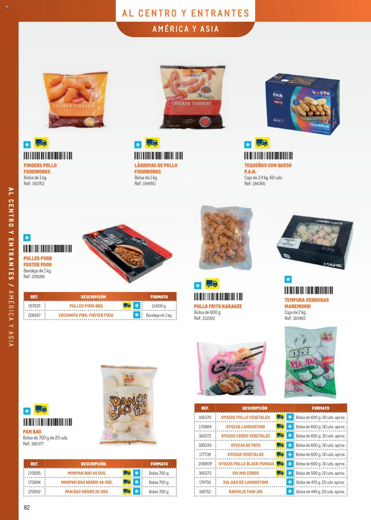 Makro - Especia Carta Canarias - Página de 82 - Válido desde 08/04/2025