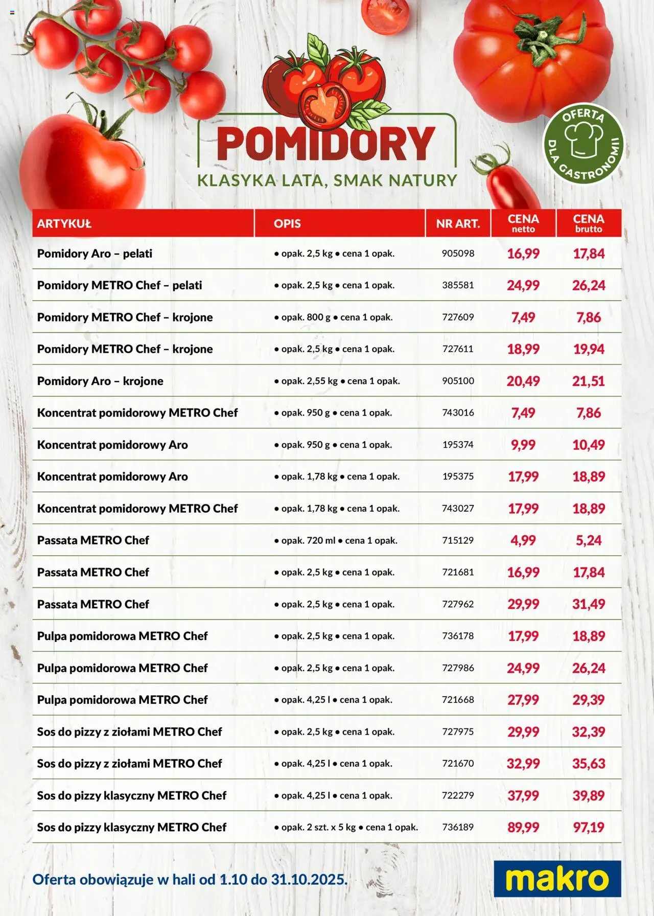Makro Gazetka - Pomidory - strona 1- ważny od 01.10.2025