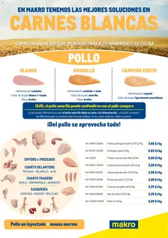 Vista previa del folleto Makro - Carnes Blancas Península válido desde 03/02/2026