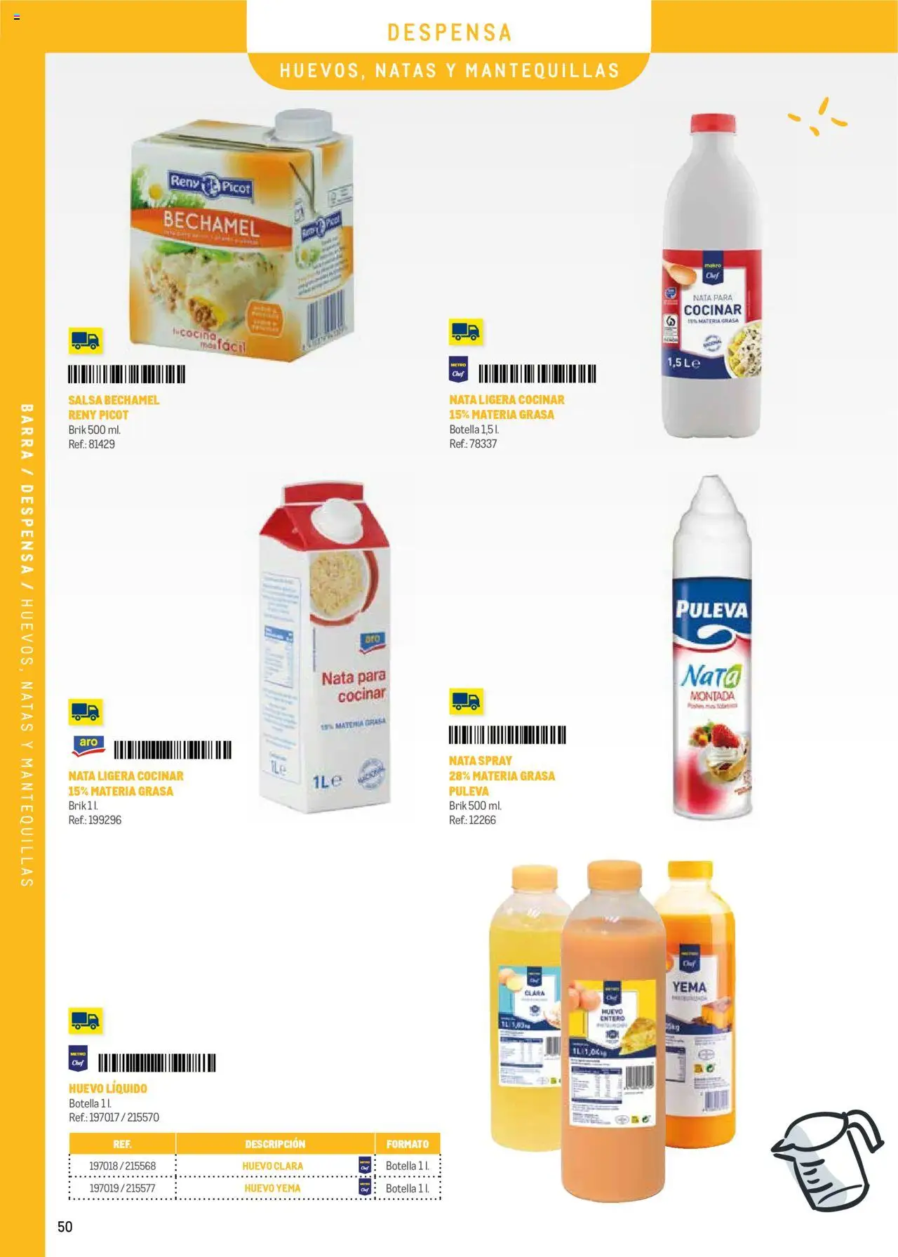 Makro - Menú y Barra Prat - Página de 50 - Válido desde 08/09/2025