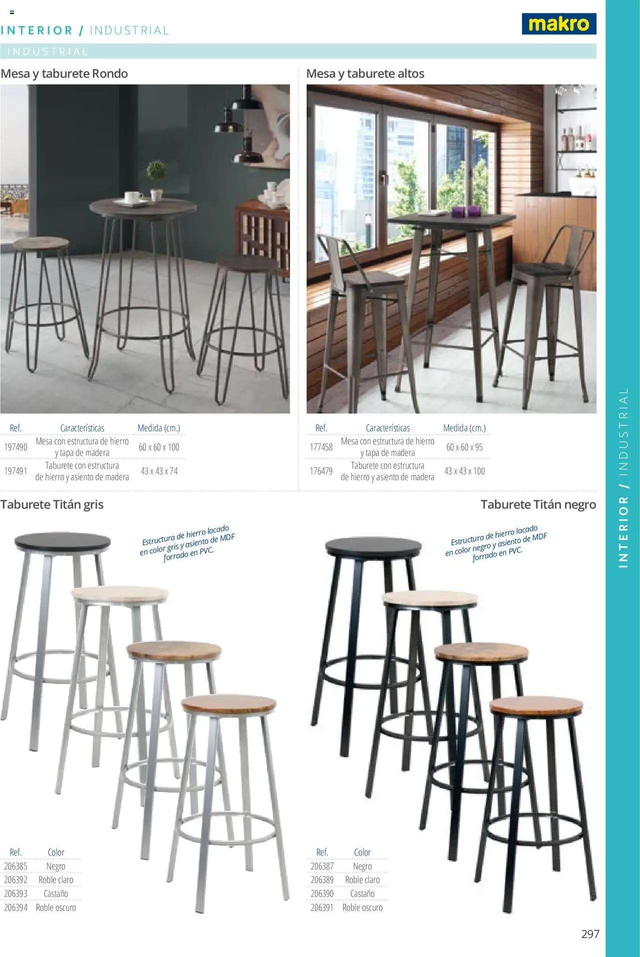 Makro catálogo - Página de 297 - Válido desde 19/06/2024