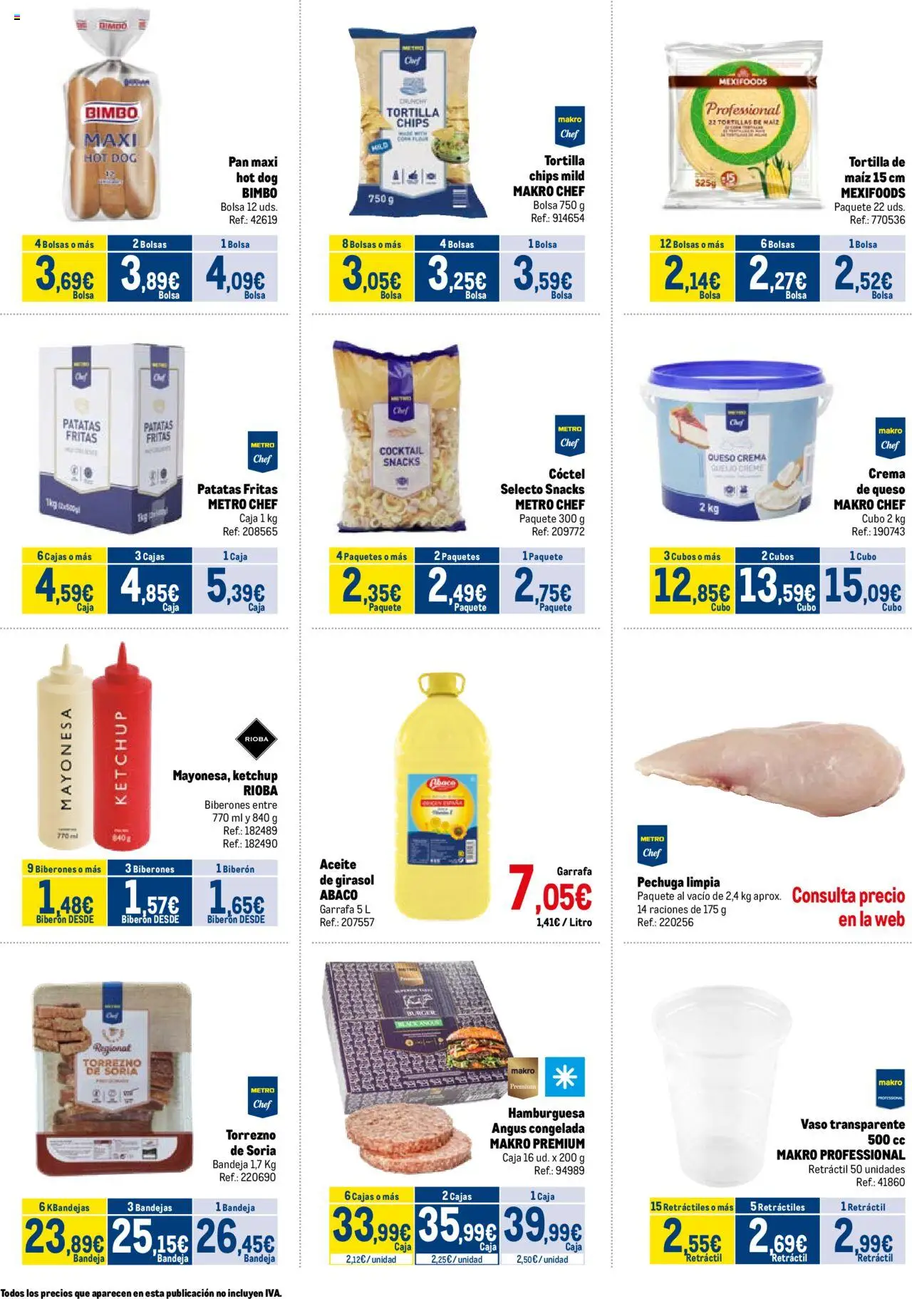 Makro - Fiestas Virgen Blanca Vitoria - Página de 2 - Válido desde 15/07/2025