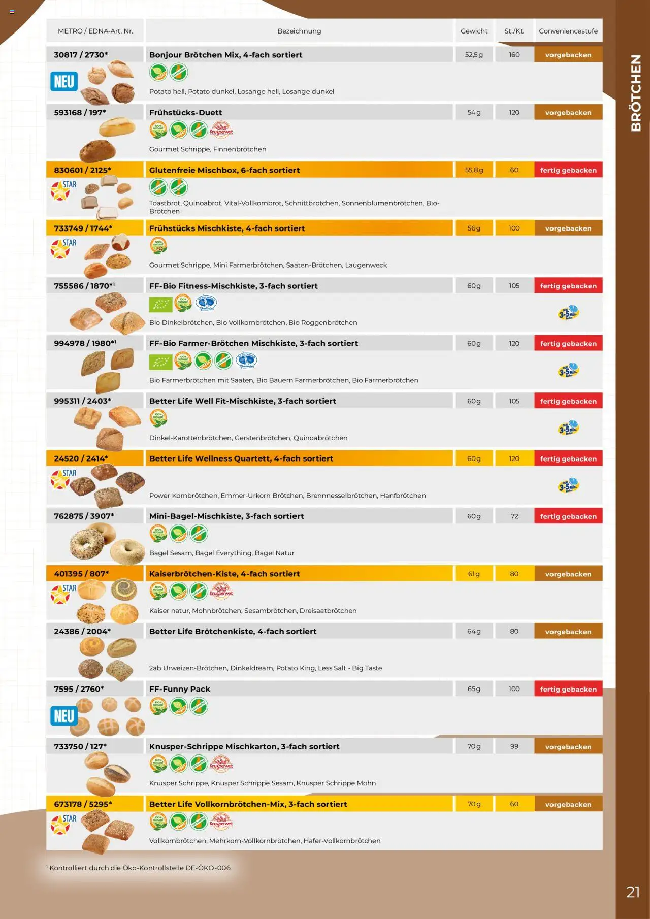 Metro  Edna Foodservice - Seite 21 - gültig ab 01.10.2025