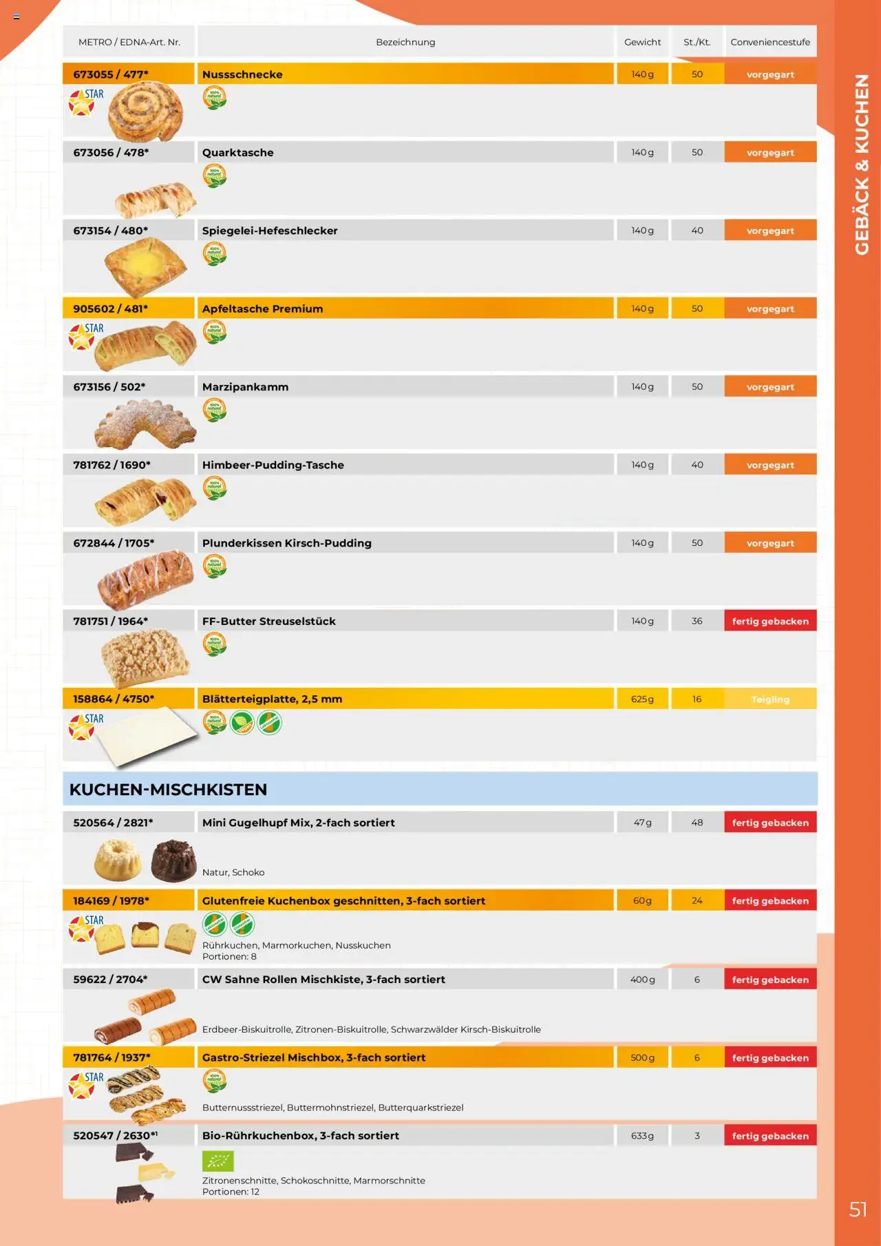 Metro  Edna Foodservice - Seite 51 - gültig ab 01.10.2025