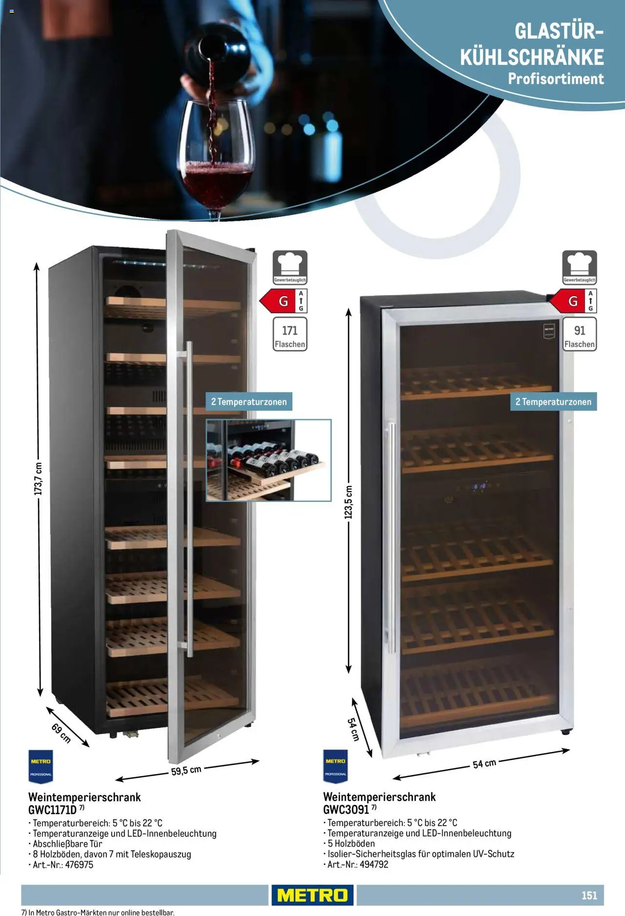 Metro Non Food Sortiment - Seite 151 - gültig ab 01.10.2025